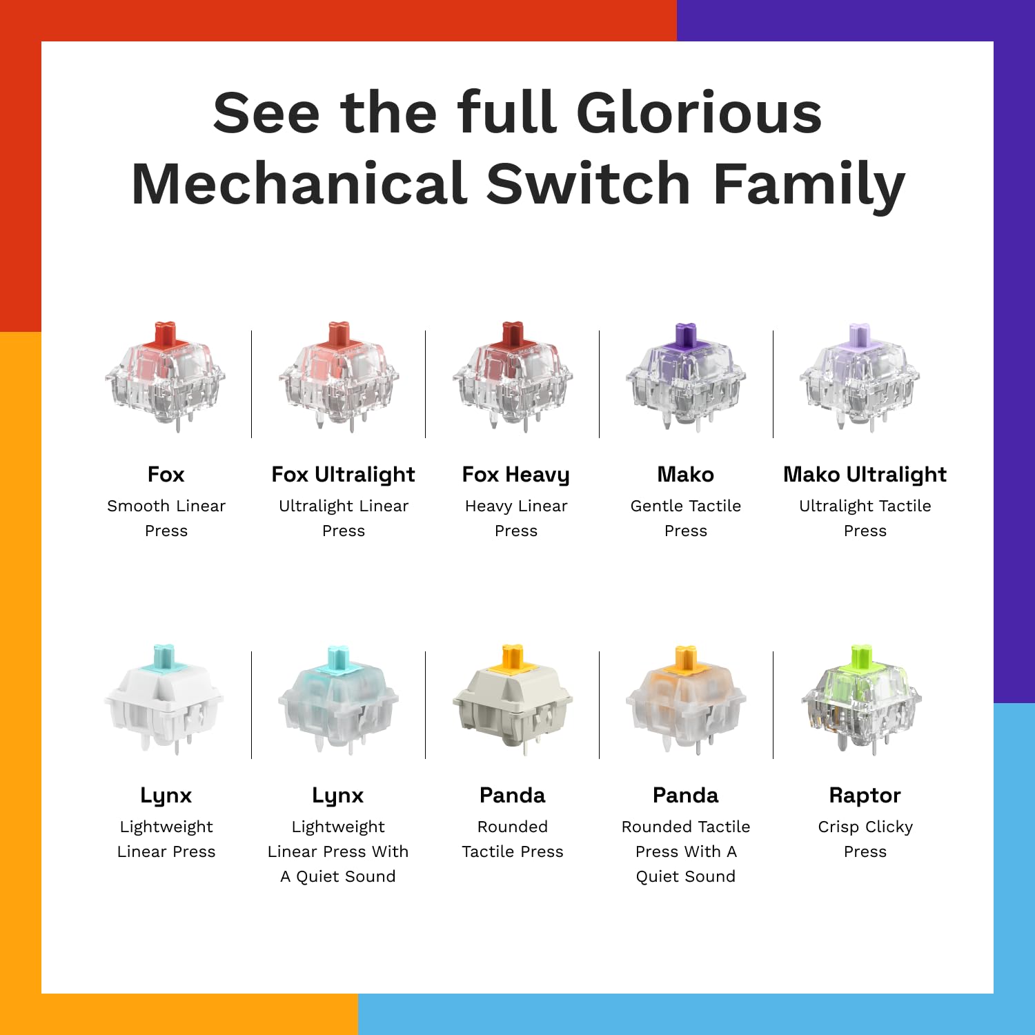 GLORIOUS Gaming - Lynx Silent Switches (LUBED) - 36x Linear Mechanical Switches for Hotswap Keyboards, 5-pin, Linear Keyboard Switches for Gaming, Lubricated POM Stem for Fast, Smooth Presses - Image 7