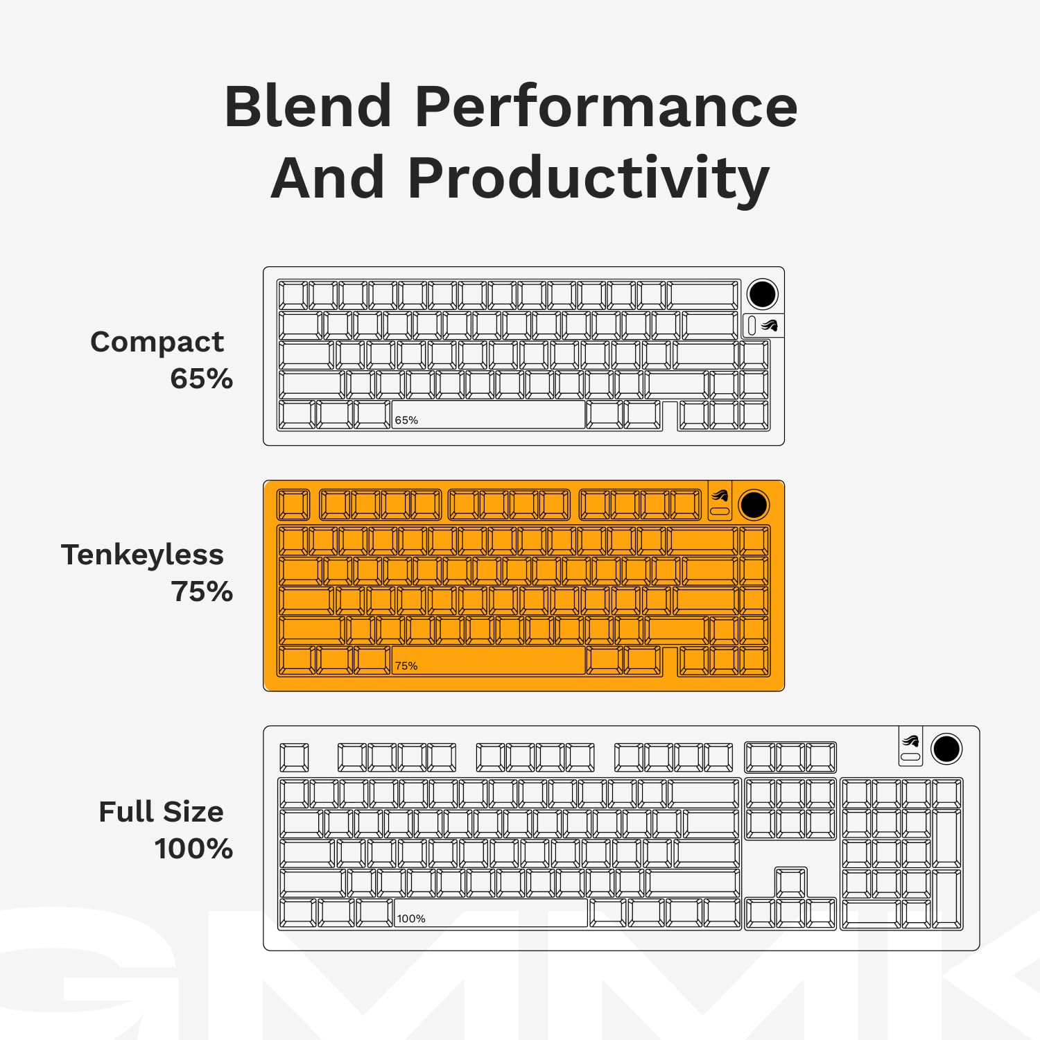 Glorious Gaming - GMMK 3 PRO HE: Wireless Gaming Keyboard Rapid Trigger, Hall Effect, Aluminum Body, 8K Polling Rate, Hotswap MX & Magnetic Switches, Adjustable Actuation, ANSI 75% Tenkeyless (Black) - Image 9